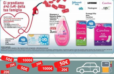 Concorso Multibrand Buoni Carburante: come vincere buoni spesa e carburante fino a 1000€